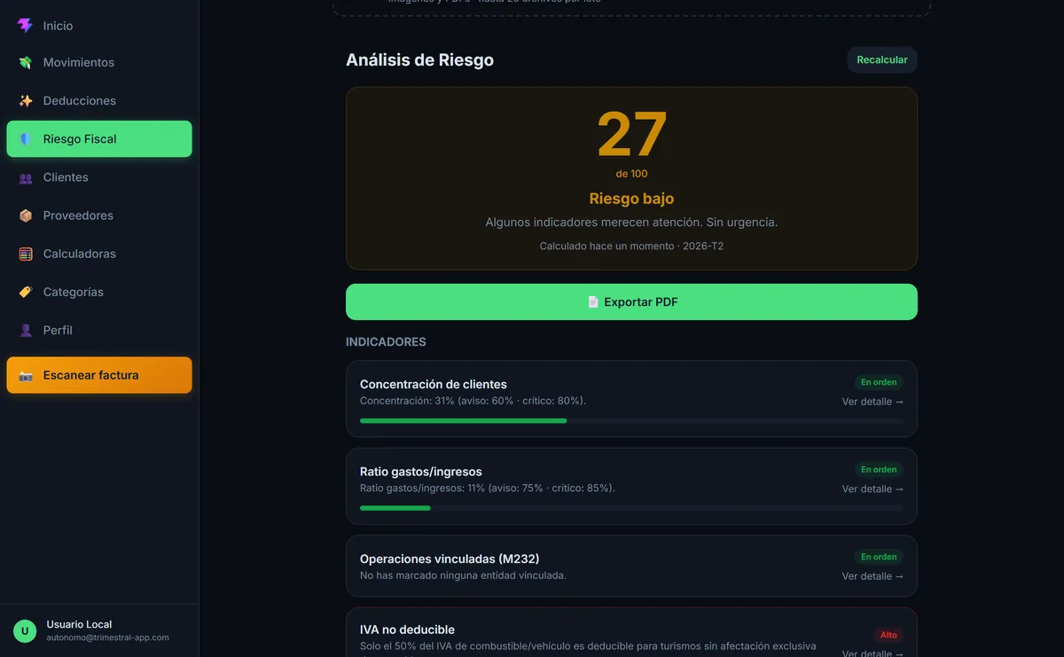 Módulo de Análisis de Riesgo Fiscal de Trimestral con el score y los indicadores