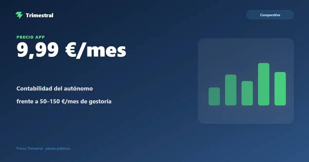 Comparativa de precio de la app de contabilidad para autónomos desde 9,99 €/mes