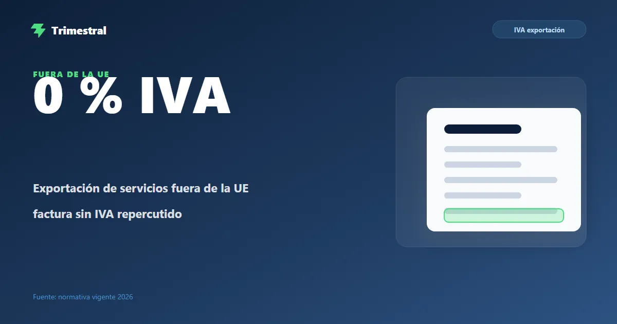 Facturar a un cliente fuera de la UE: exportación de servicios al 0 % de IVA