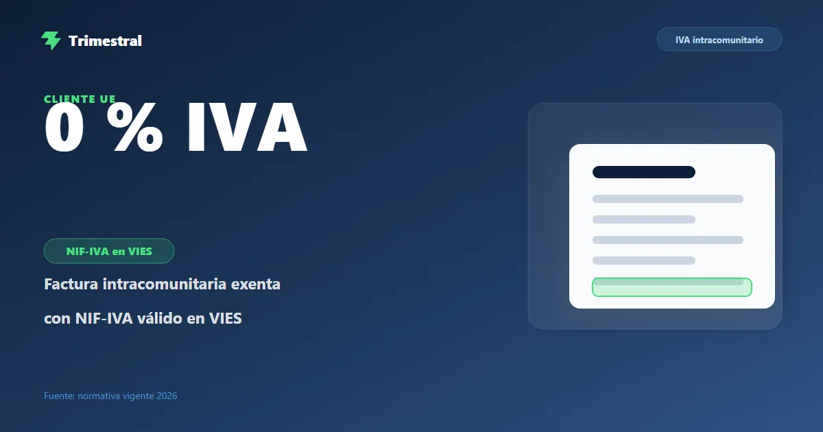 Facturar a un cliente de la UE con IVA intracomunitario al 0 % y NIF-IVA en VIES
