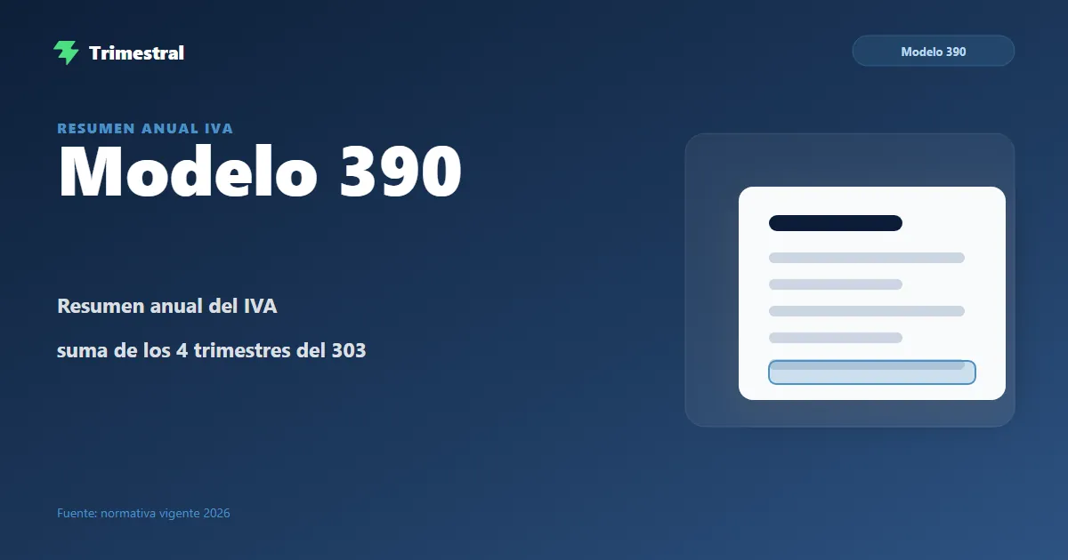 Modelo 390: declaración anual de IVA que resume los cuatro trimestres
