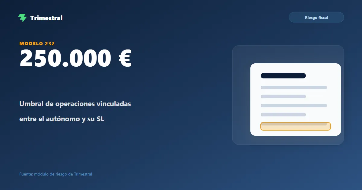 Operaciones vinculadas: umbral de 250.000 € del Modelo 232