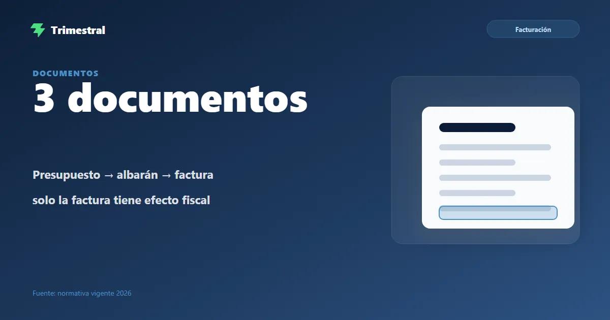 Diferencia entre presupuesto, albarán y factura para autónomos