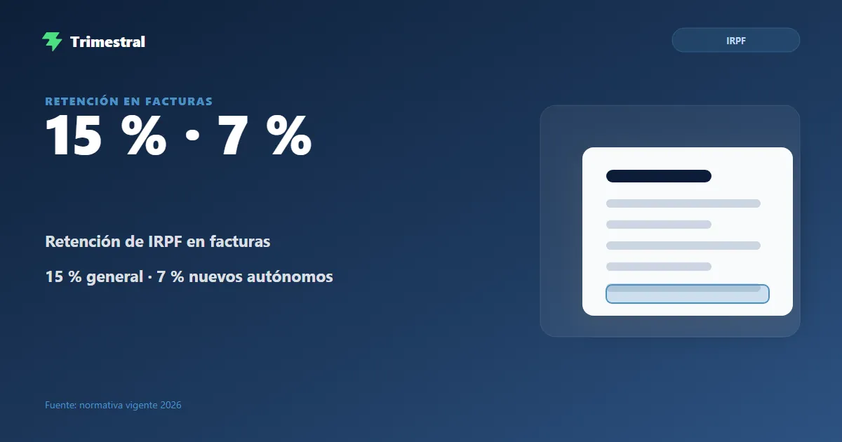 Porcentajes de retención de IRPF en facturas de autónomos: 15 % y 7 %